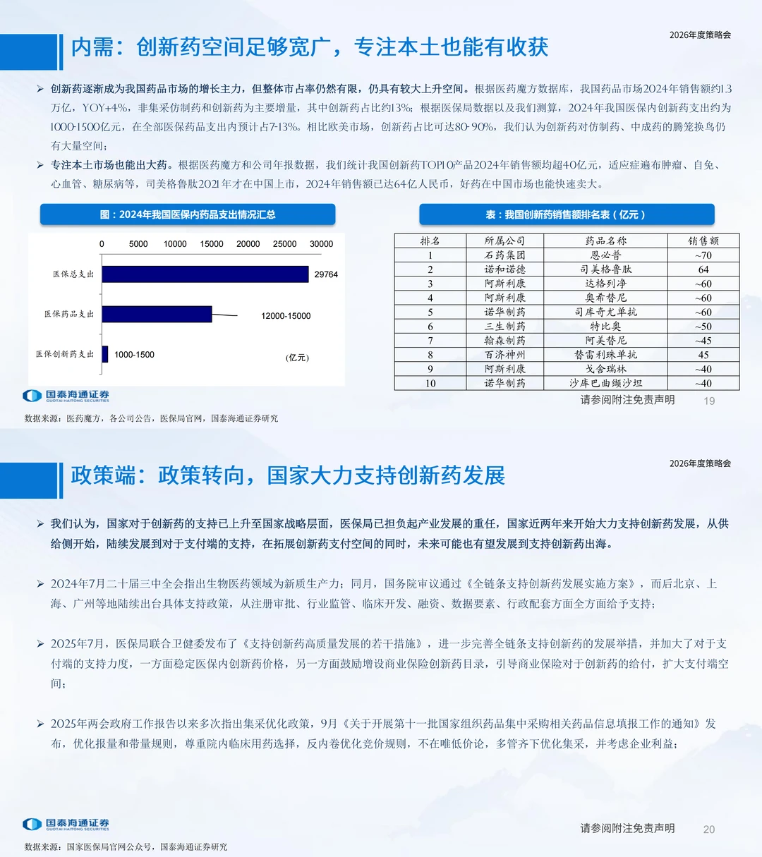 医药行业2026年度策略~大药的诞生（一）
