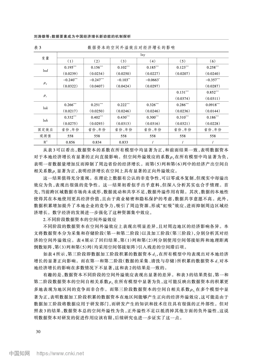 《经济研究》数据要素驱动经济增长机制解析