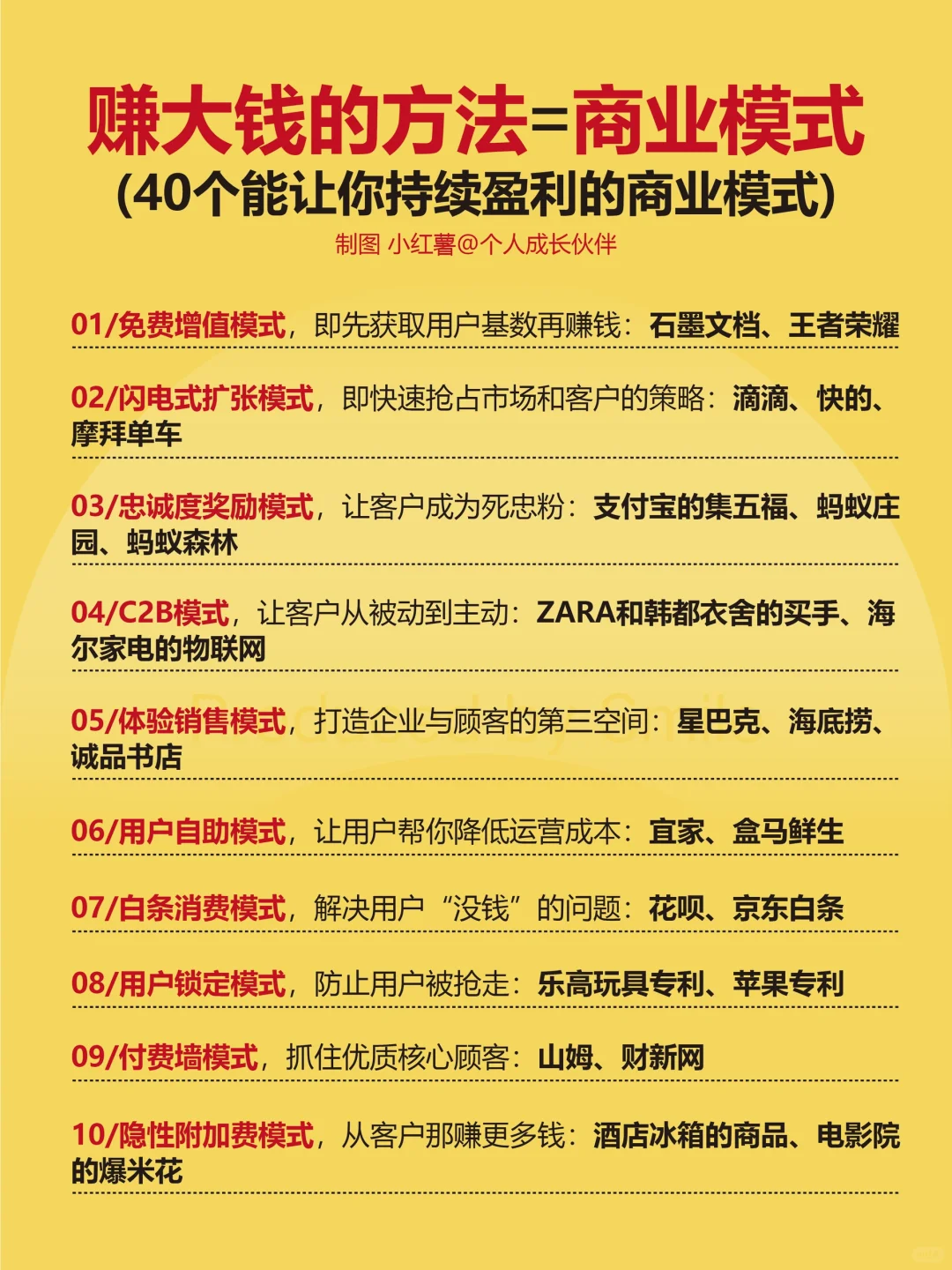 40个能让你持续盈利的商业模式