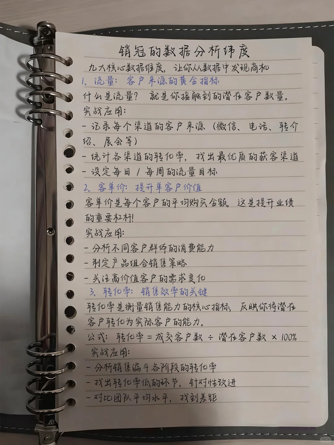 销冠的数据分析纬度