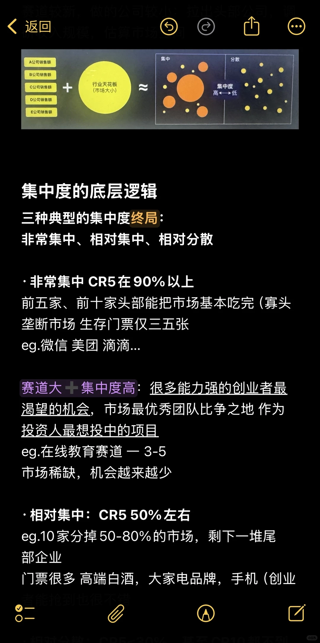 创业手记3️⃣萃取｜ 终极预判 集中度分析