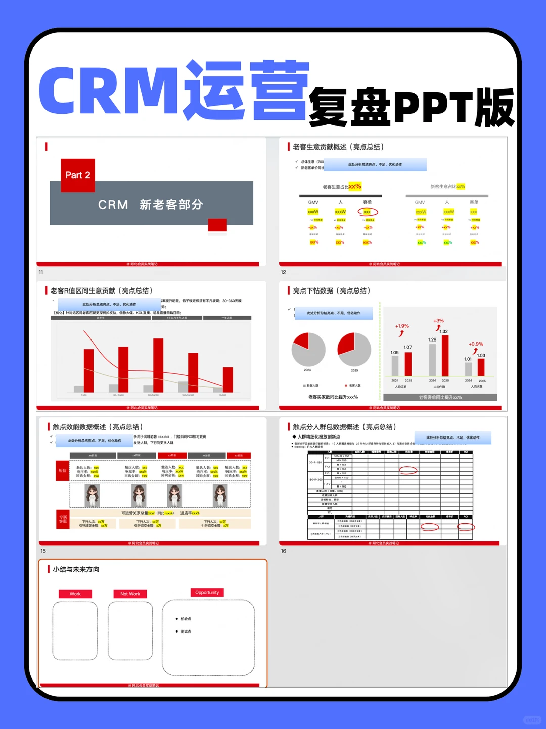 双11完美累成?!CRM复盘今晚闭眼前交?