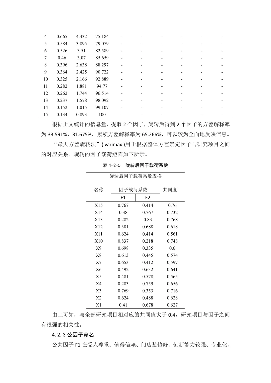 无印良品营销分析???