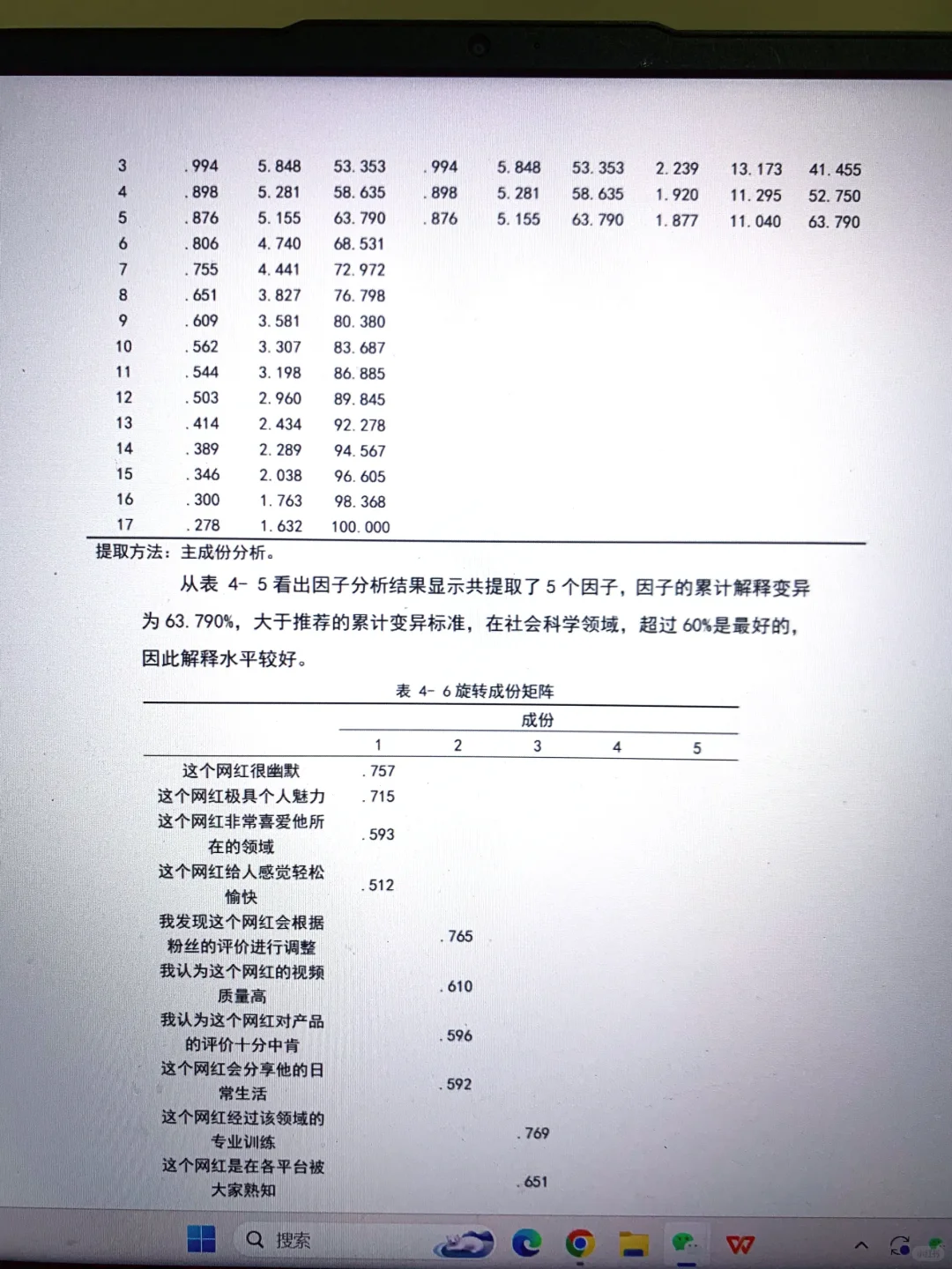 导师：这才是标准的SPSS问卷分析格式?