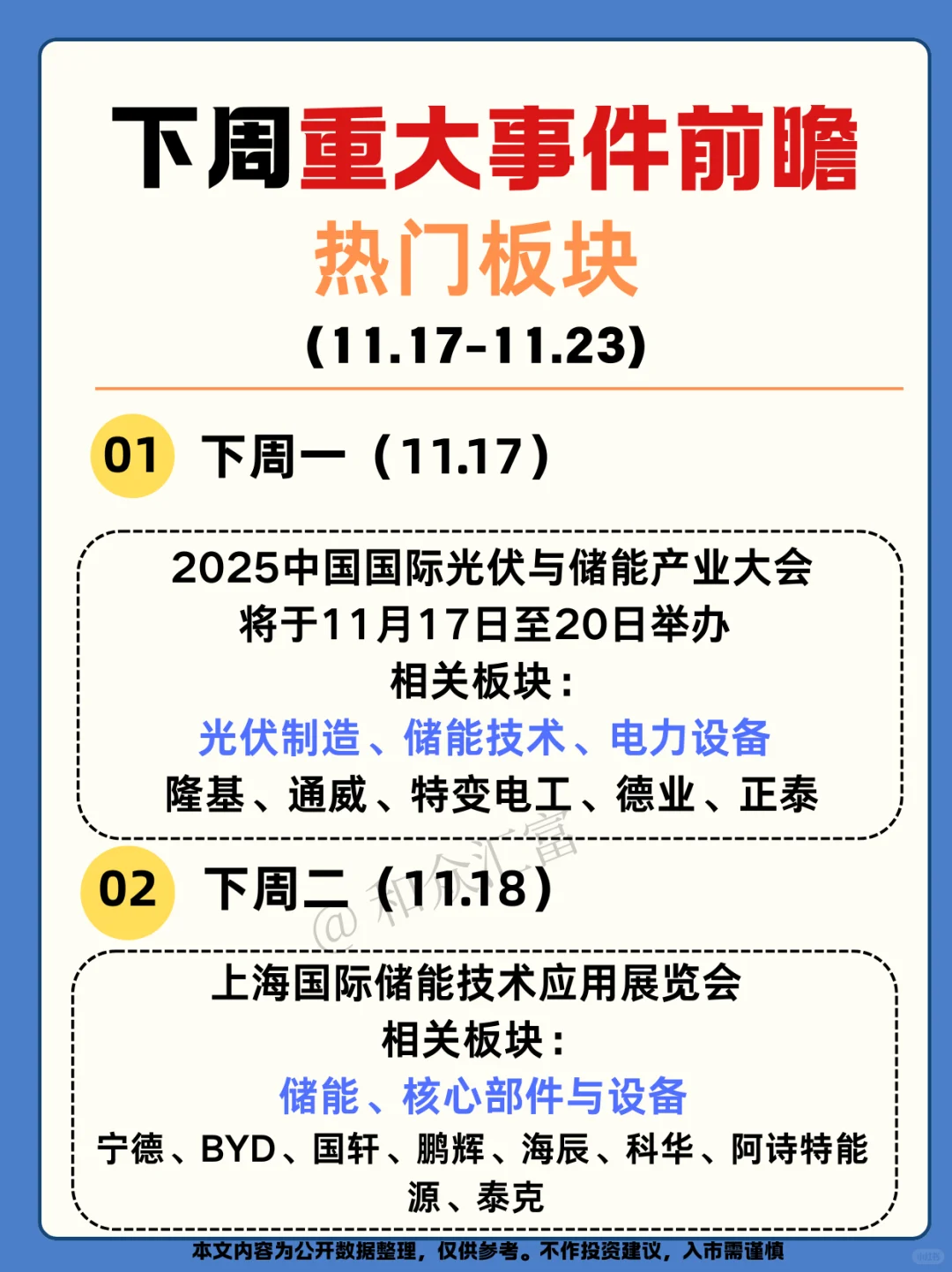 11.17-11.23投资线索|光伏还是稀土？