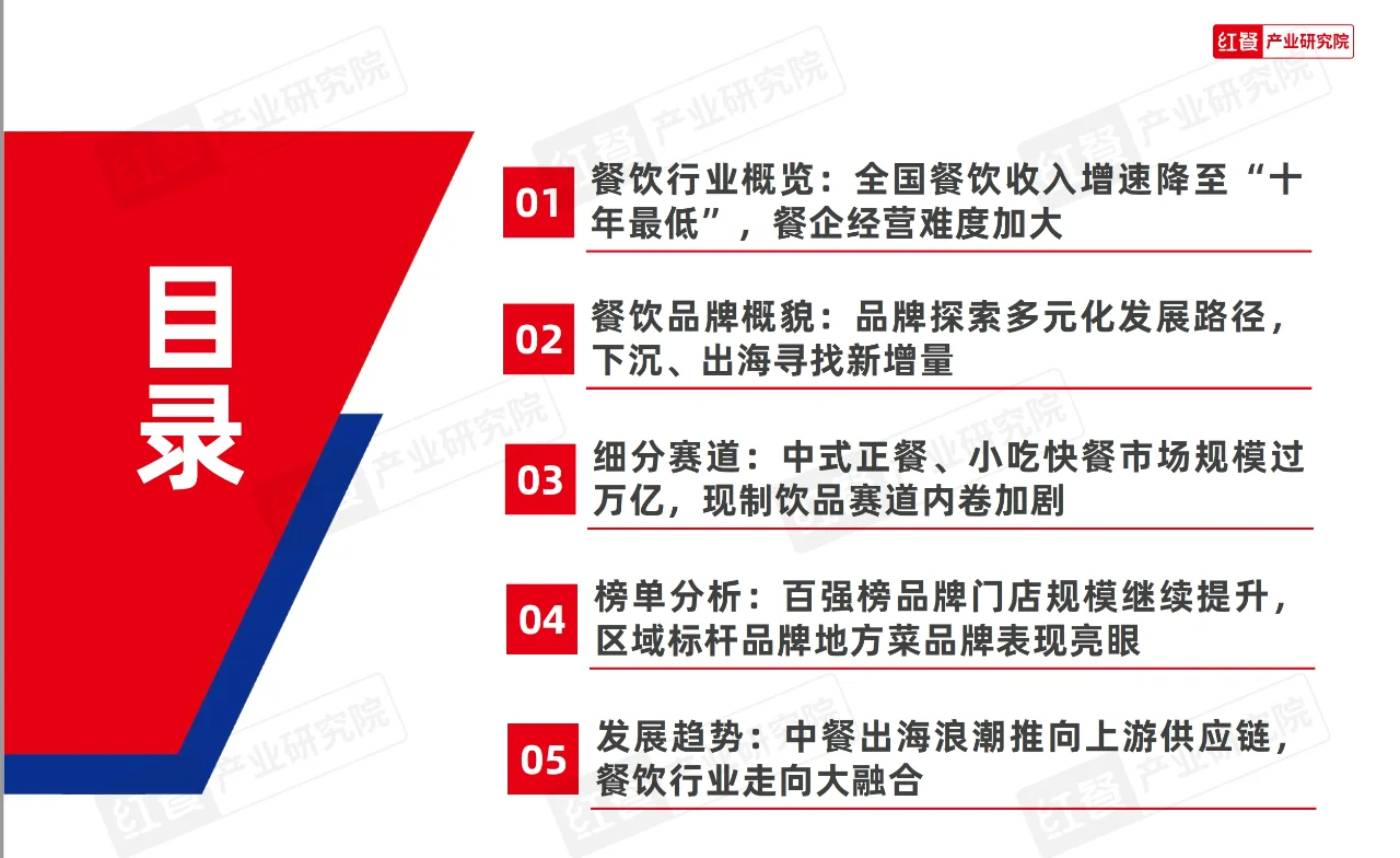 餐饮从业者必看！一文洞察行业新风向