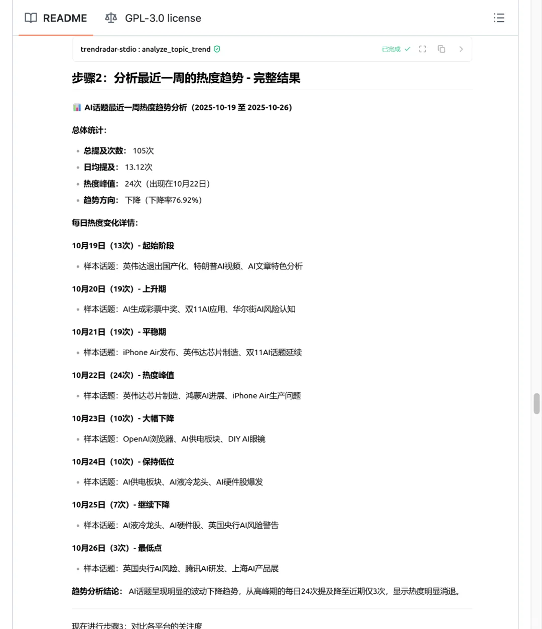 人人都能用的热点追踪工具，太实用了
