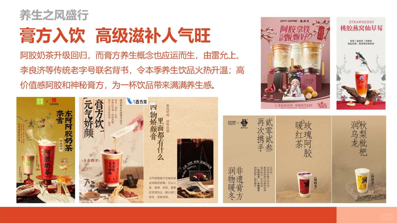 2023年4季度新饮观察季报