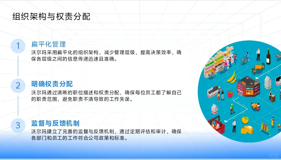 （每日一控）沃尔玛超内部控制案例分析PPT