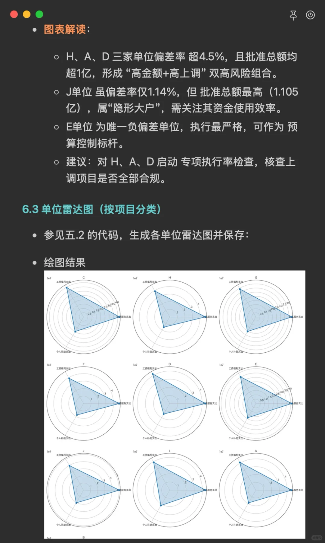 基于pandas+numpy的预算调整数据分析