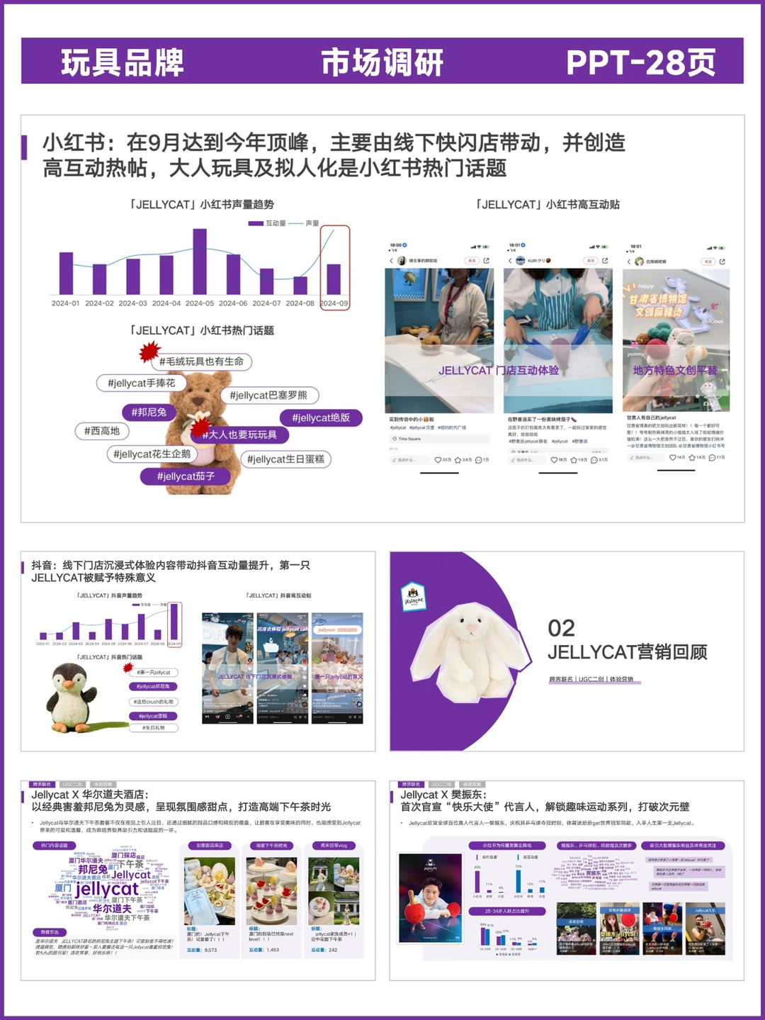 市场调研丨JELLYCAT品牌洞察报告