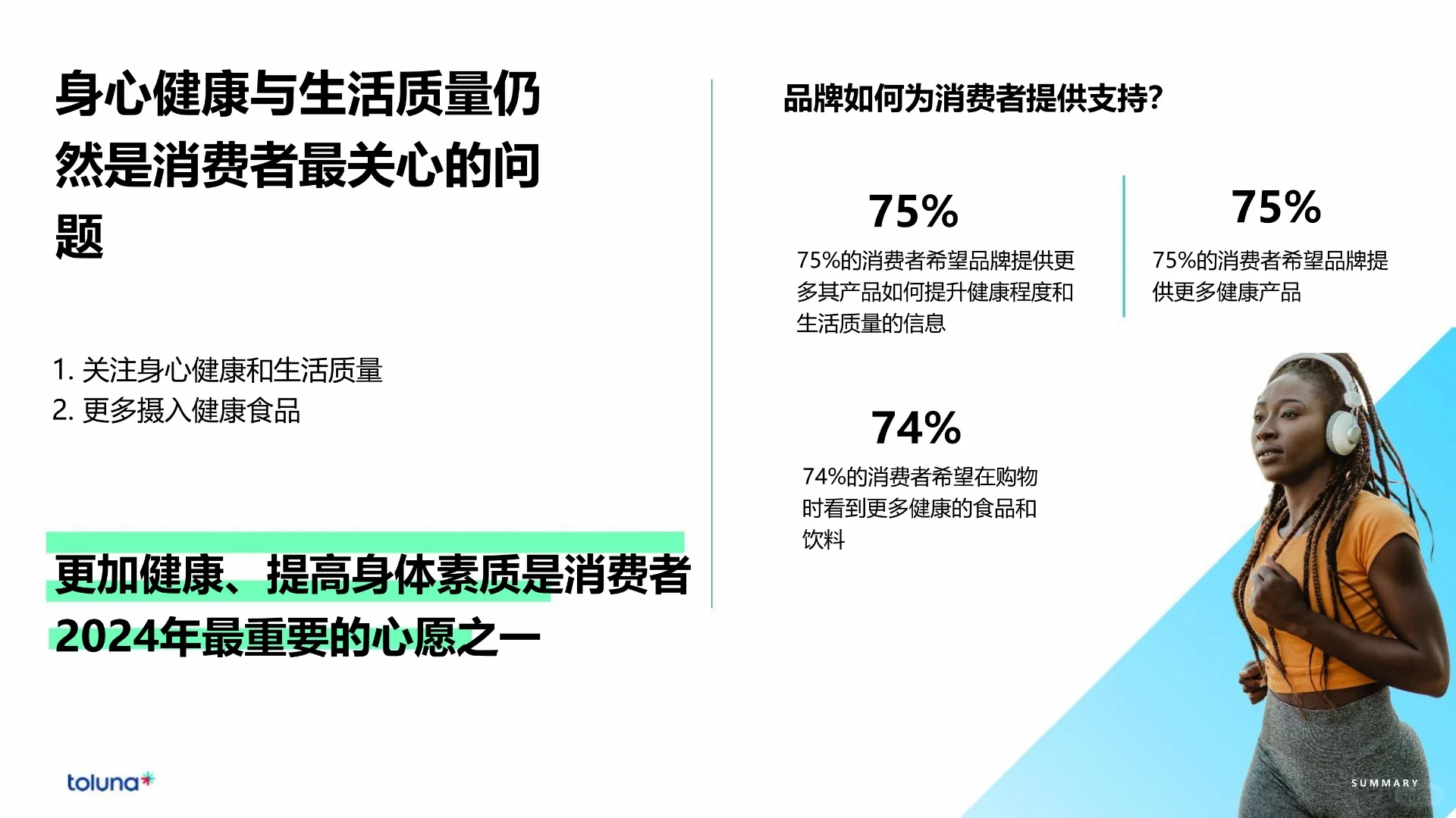 2024全球消费者洞察报告