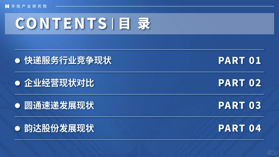 2024年中国快递服务行业企业洞析报告