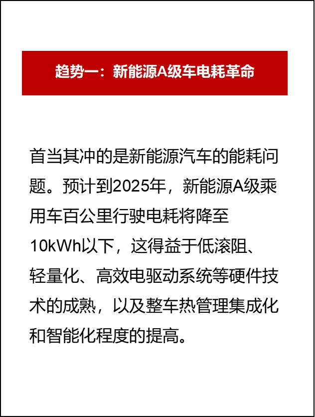 2025年汽车行业或将变天！
