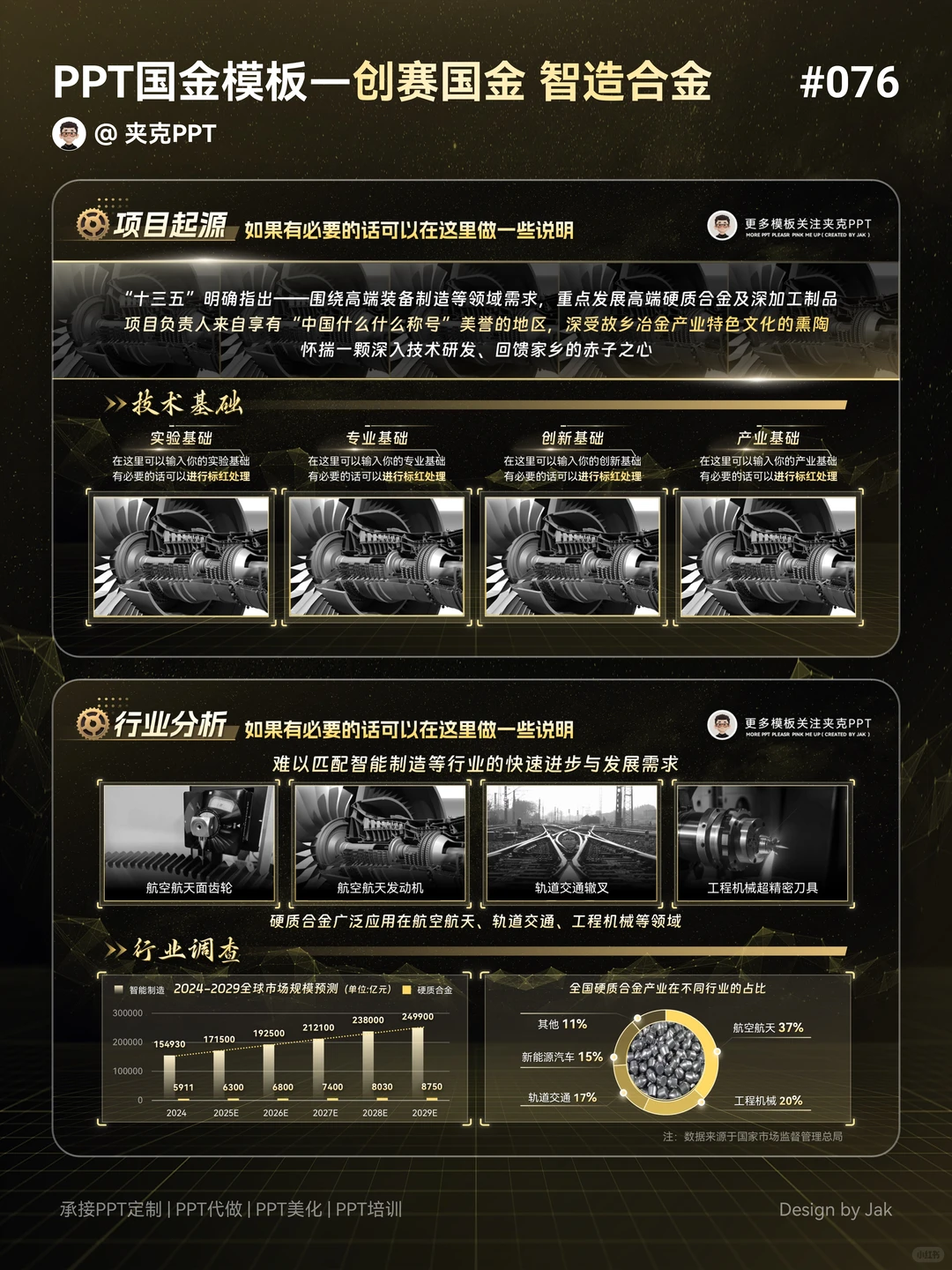 ?制造类创赛ppt这样做,直接冲击国奖!