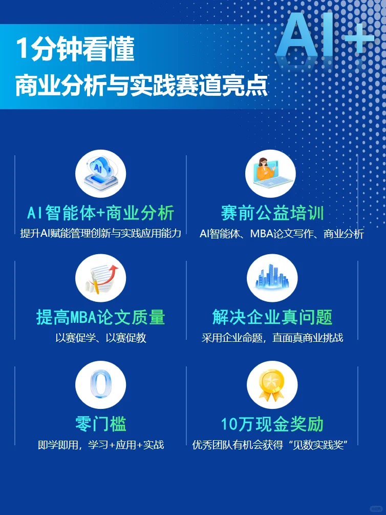 ?1分钟带你看懂商业分析与实践赛道亮点