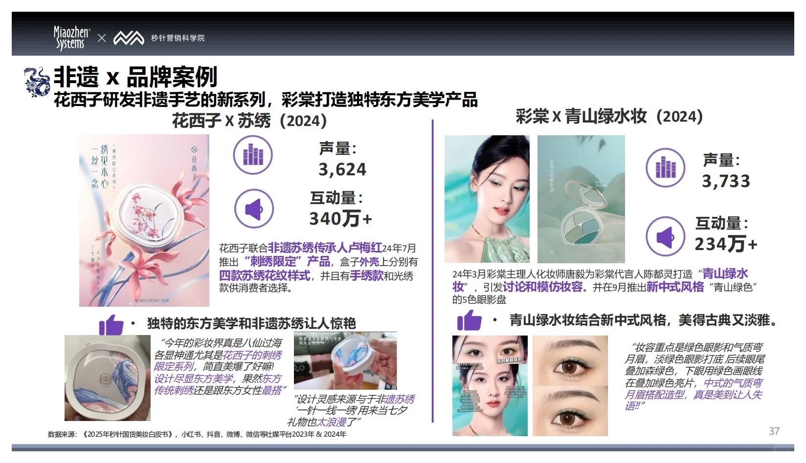报告分享｜2025中国消费者兴趣圈层白皮书