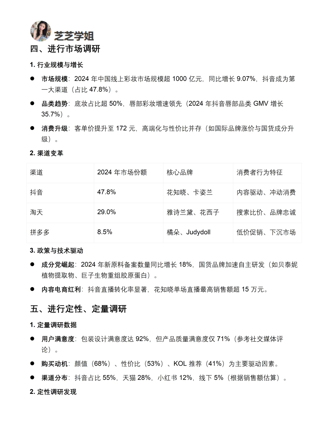 你真的懂花知晓吗｜花知晓品牌调研报告！！