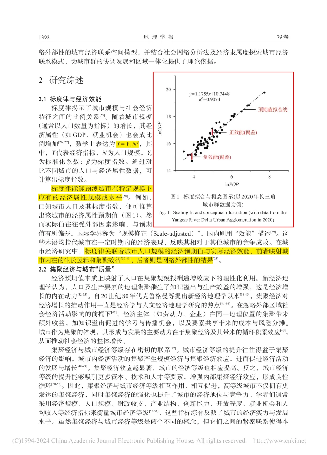 文献分享‖城市经济效能空间联系网络及模式