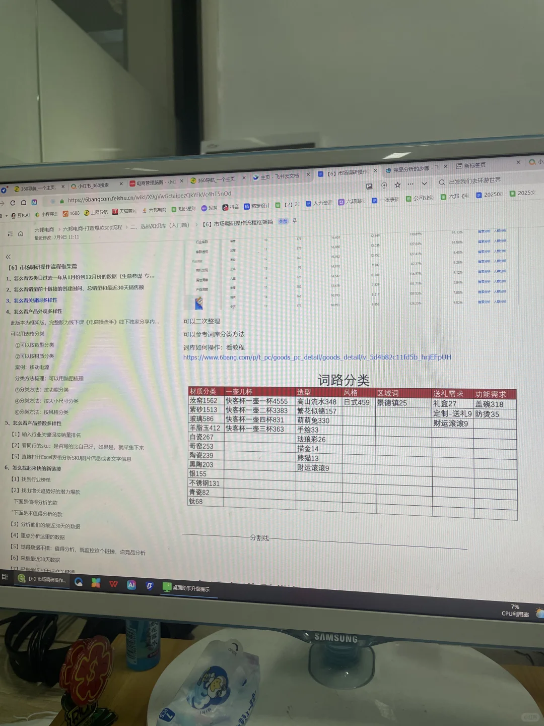 电商总监给的竞品分析SOP思路好清晰啊！