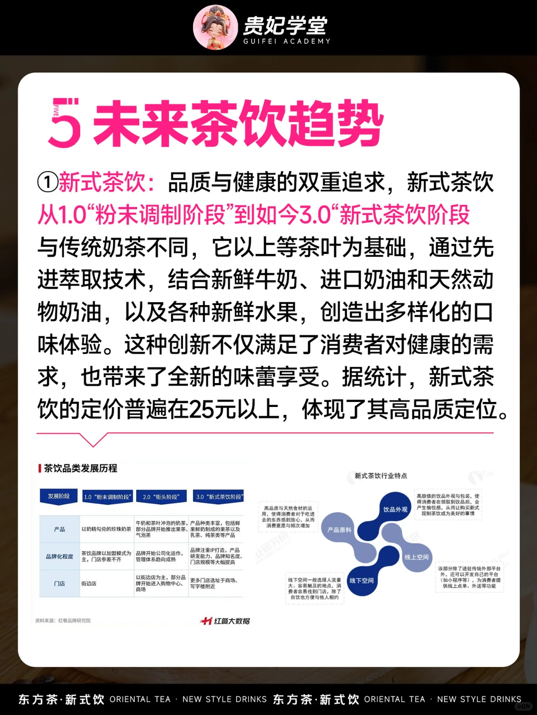 2024 年茶饮行业的新趋势,你跟上了吗?