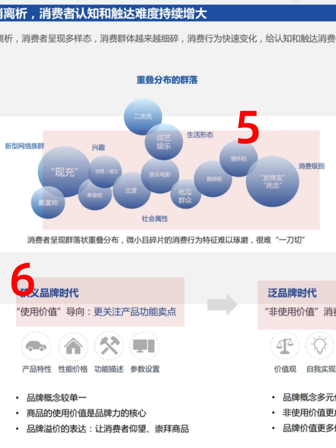 一篇报告我明白了互联网下半场营销趋势!