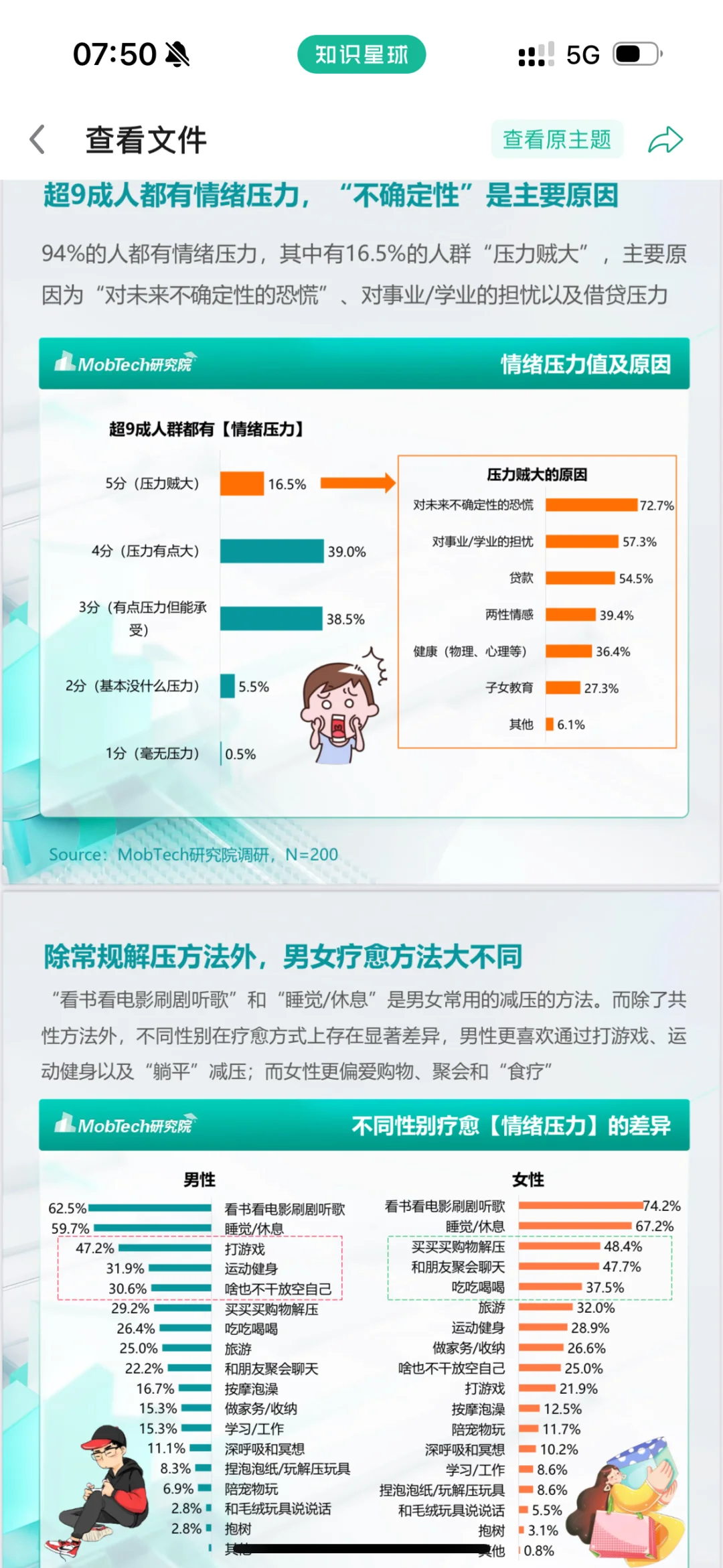 0430｜《2024年情绪经济消费人群洞察》