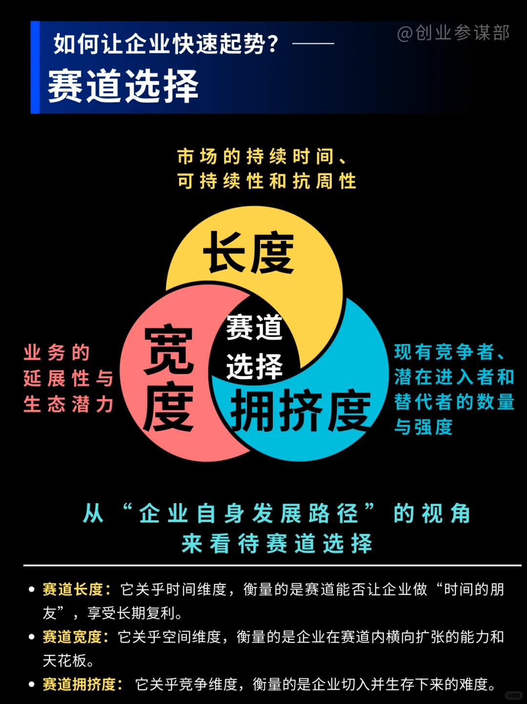 如何让企业快速起势？先做好赛道选择！