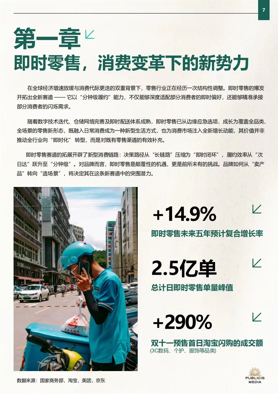 2025年即时零售品牌增长实战策略框架