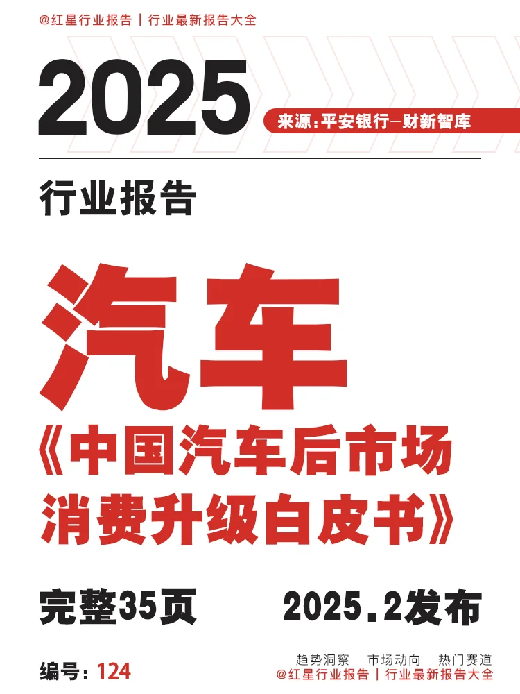 [种草R]汽车后市场消费升级大揭秘！?