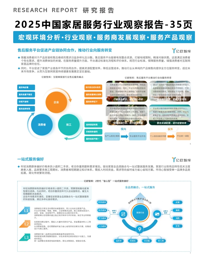 一篇报告洞察2025家居服务行业发展趋势