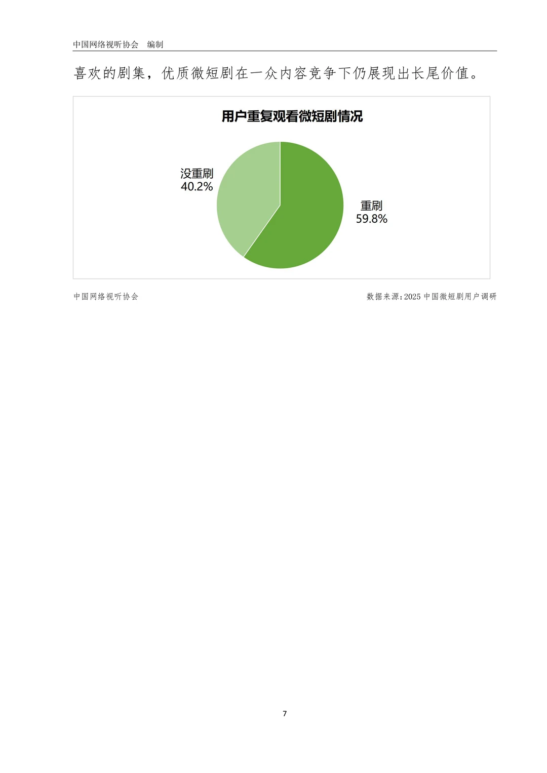 中国微短剧行业发展白皮书(2025)