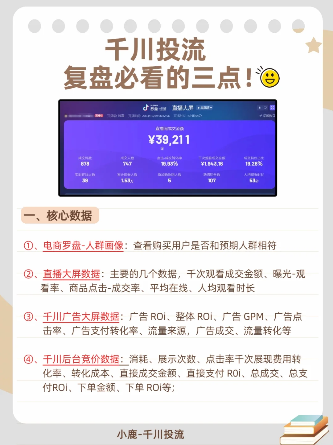 千川复盘必看