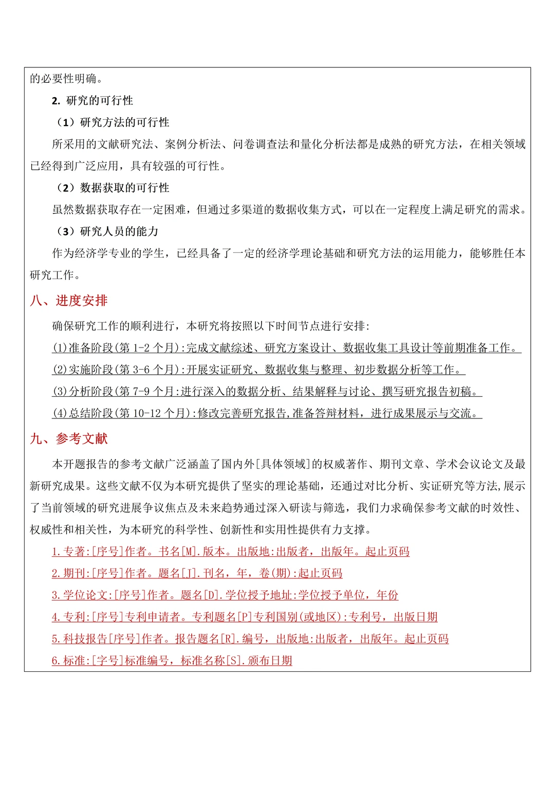 盈利能力分析?这种经济学开题报告一遍过