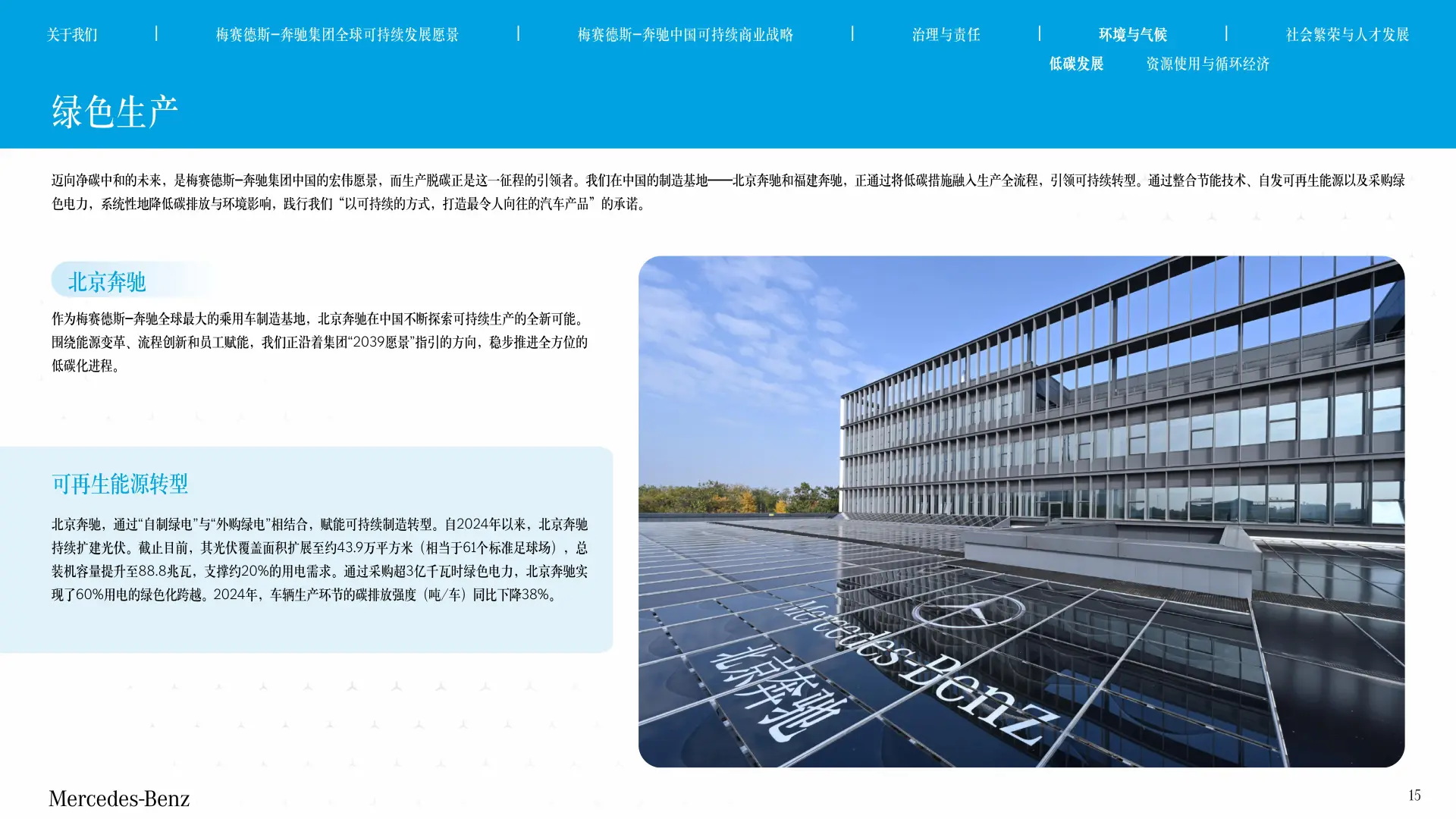奔驰中国可持续发展蓝皮书2024-2025