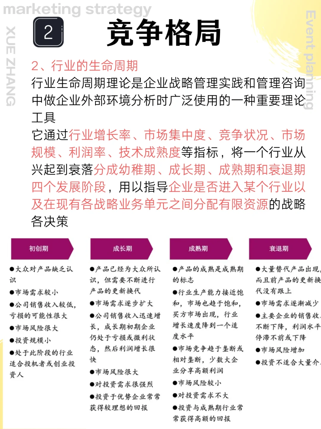 如何分析一个行业✅｜快速行业分析调研框架