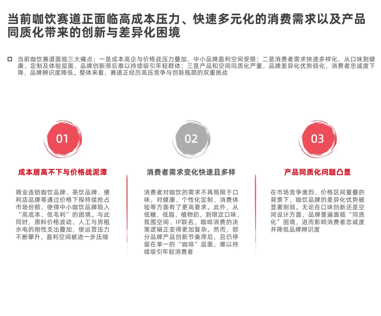 2025现制咖啡品类发展报告