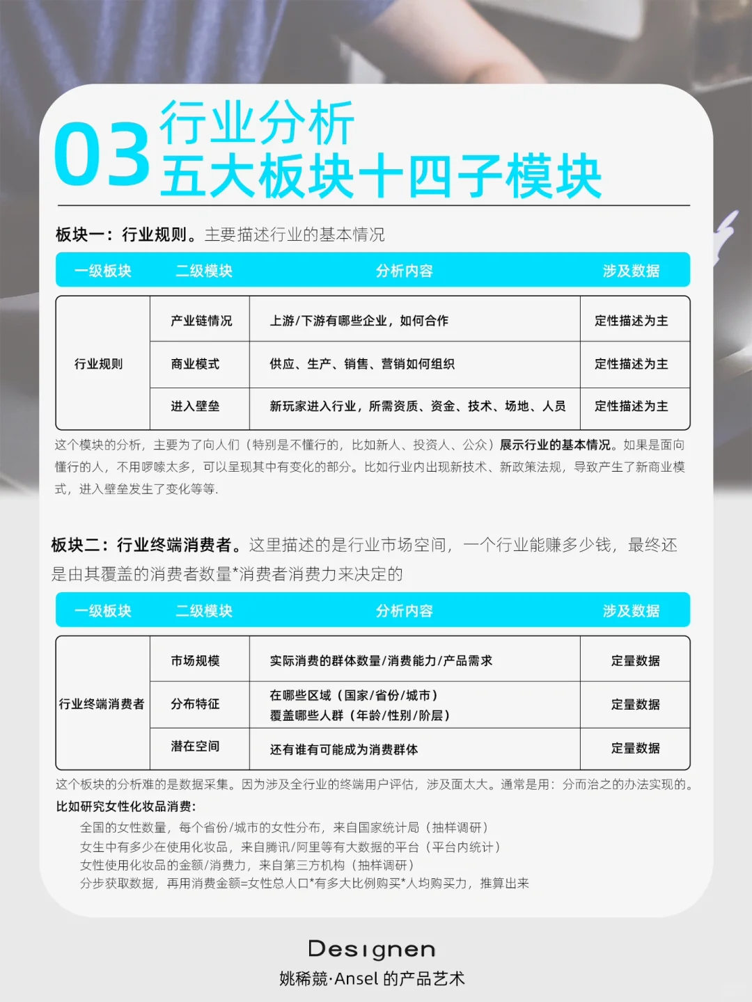 行业分析丨几分钟快速摸清一个行业?