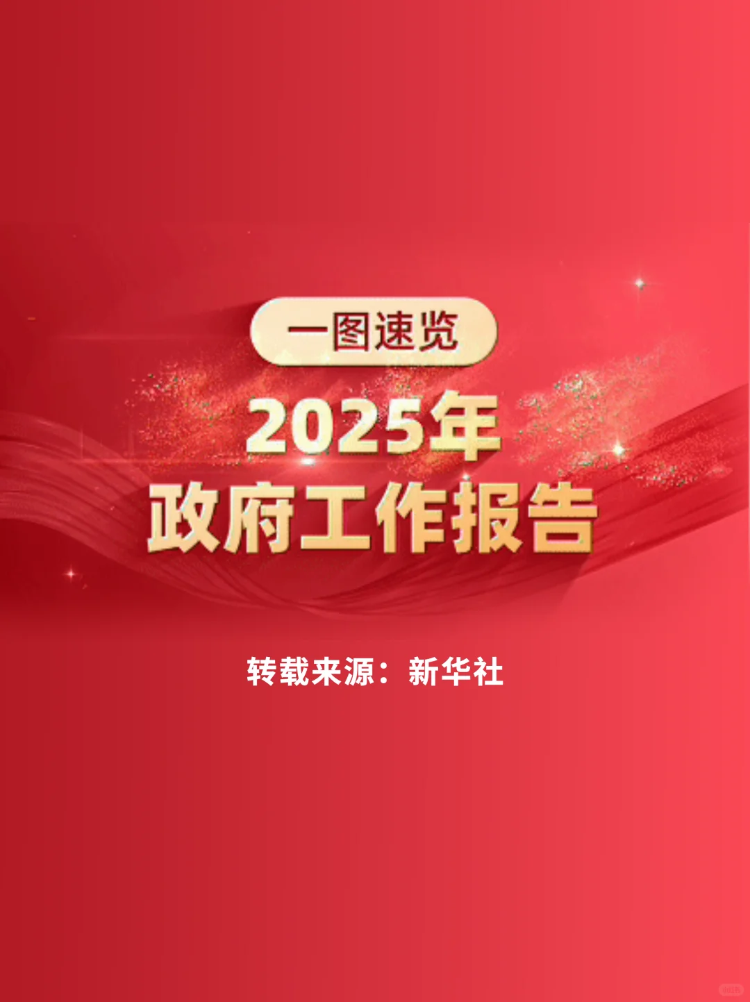一图速览!2025年政府工作报告