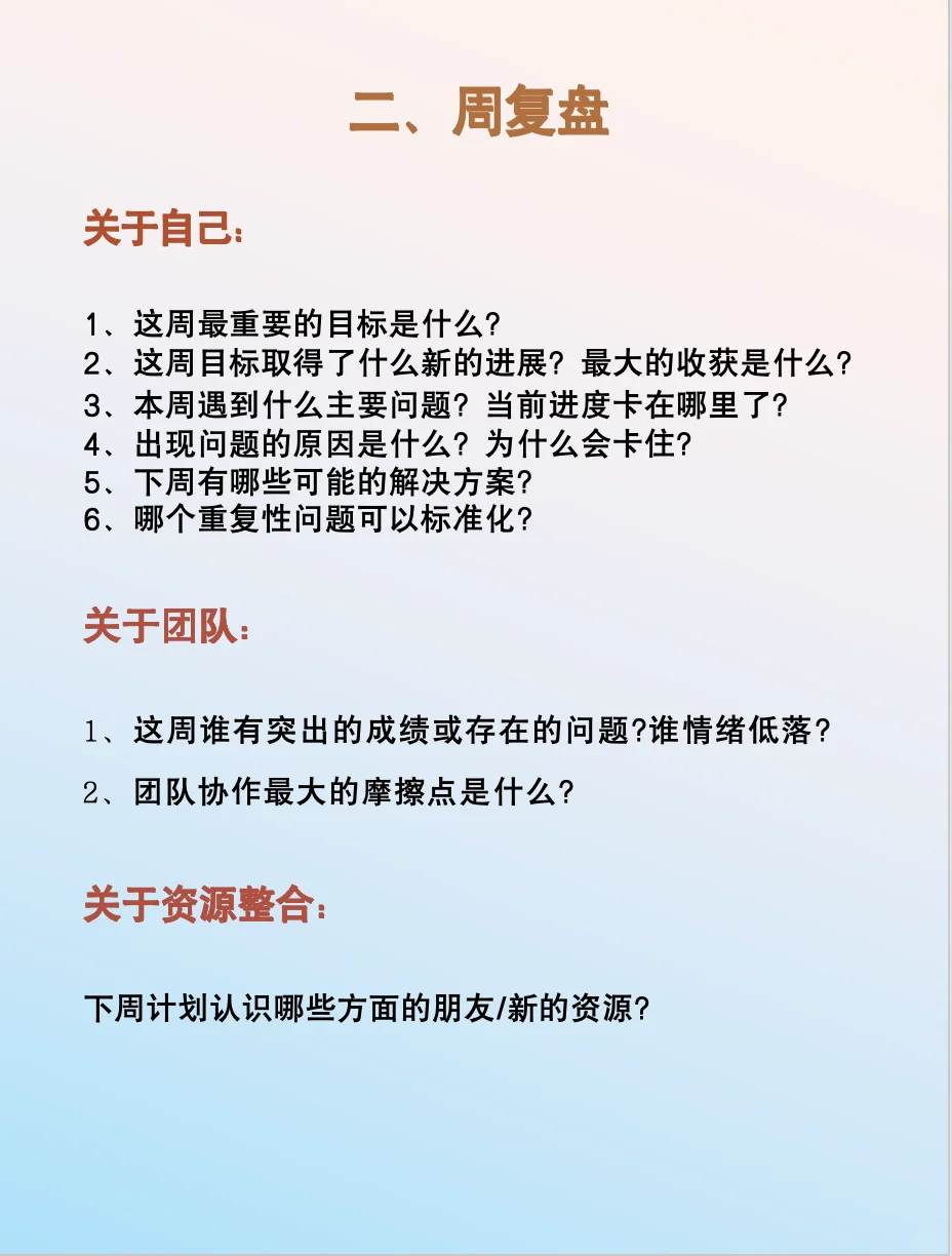 顶级复盘:优秀领导者都会用的复盘方式