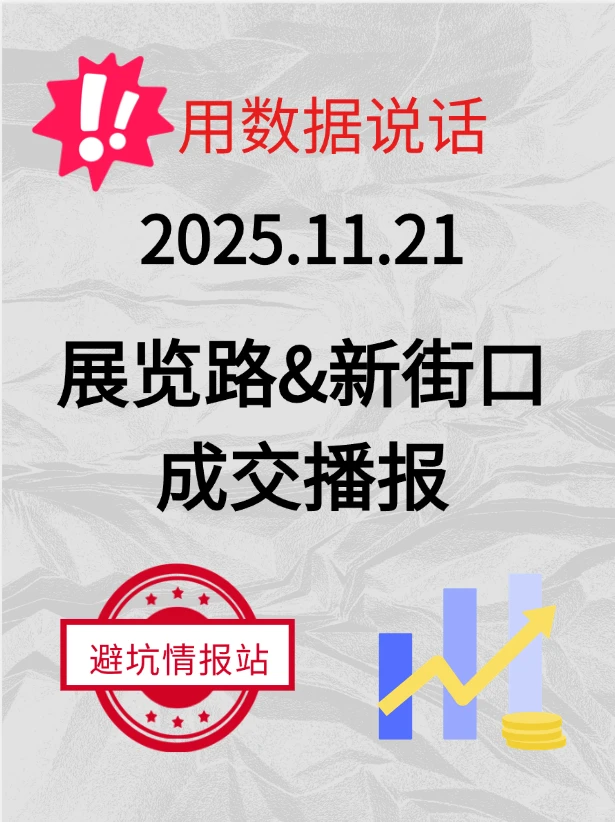 2025.11.21展览路&新街口成交播报共3套