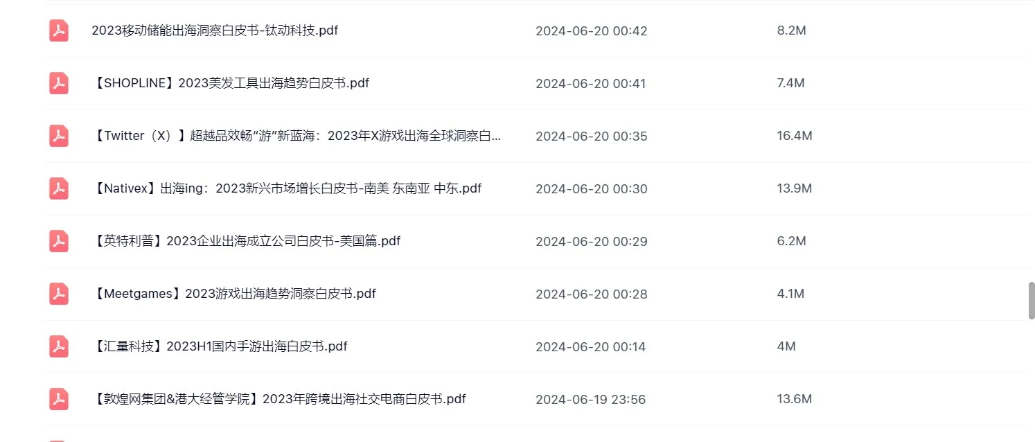 2025年出海出口企业品牌电商研究报告合集
