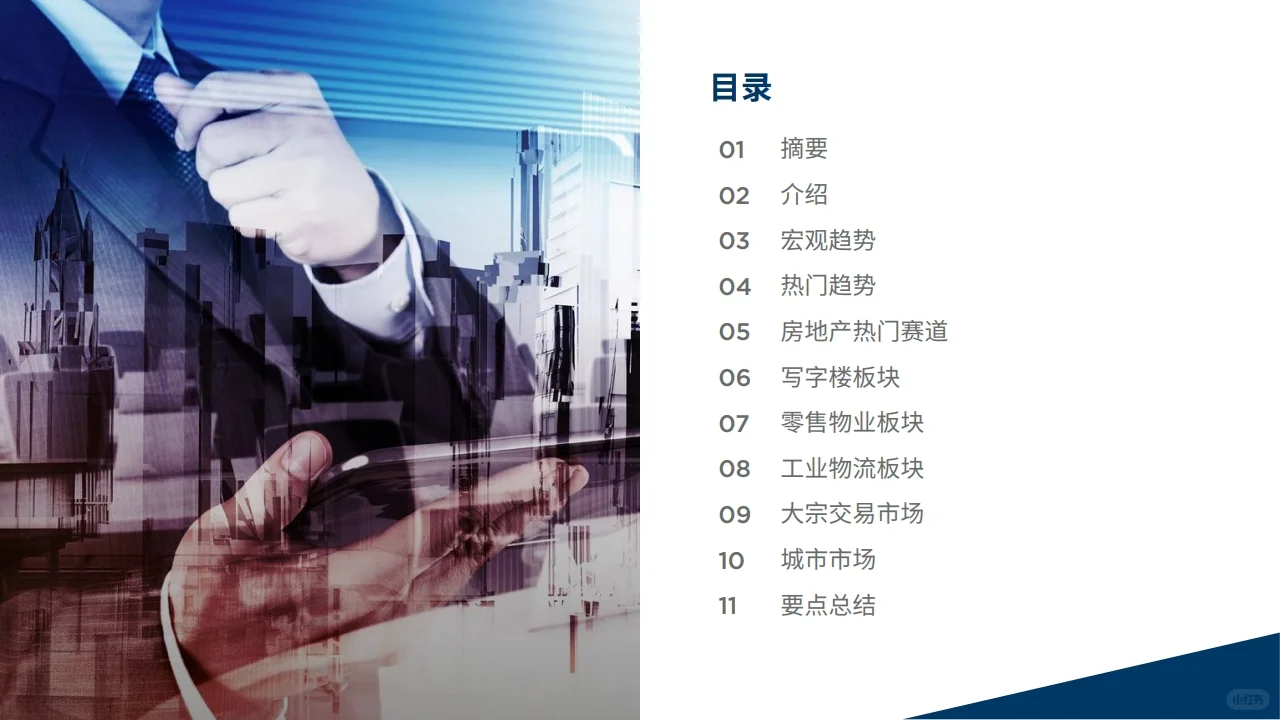 2023年房地产展望报告行业报告研究