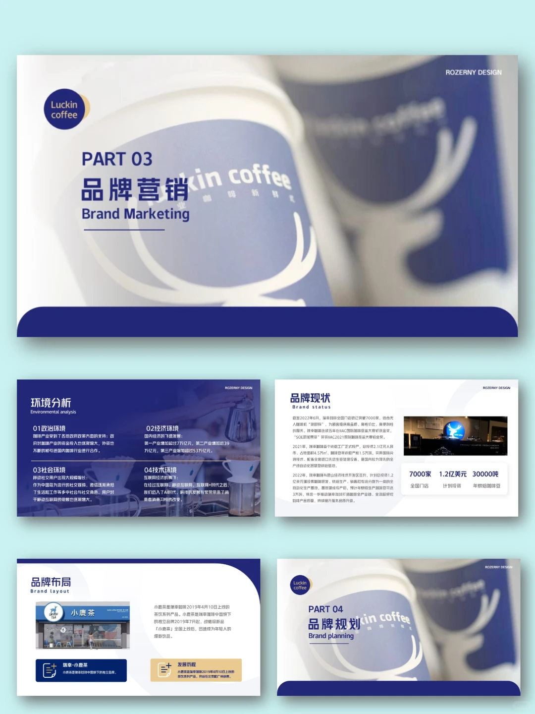 瑞幸咖啡品牌调研swot分析策划PPT