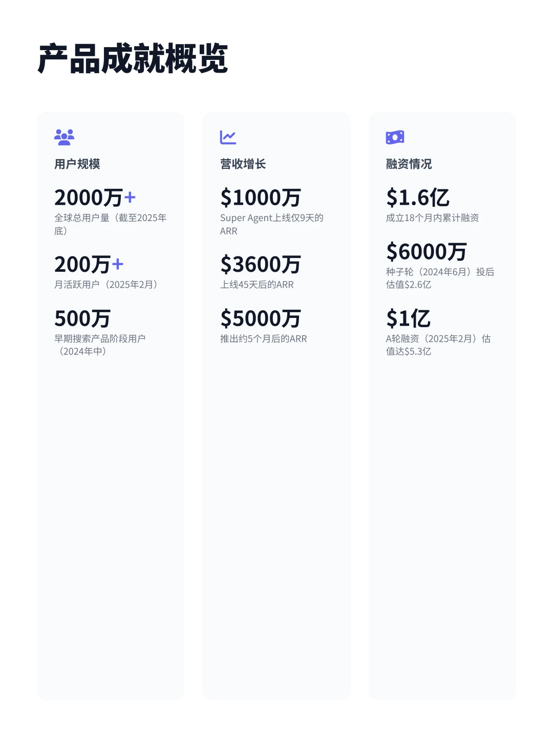 100个AI产品分析之Genspark(附pdf)