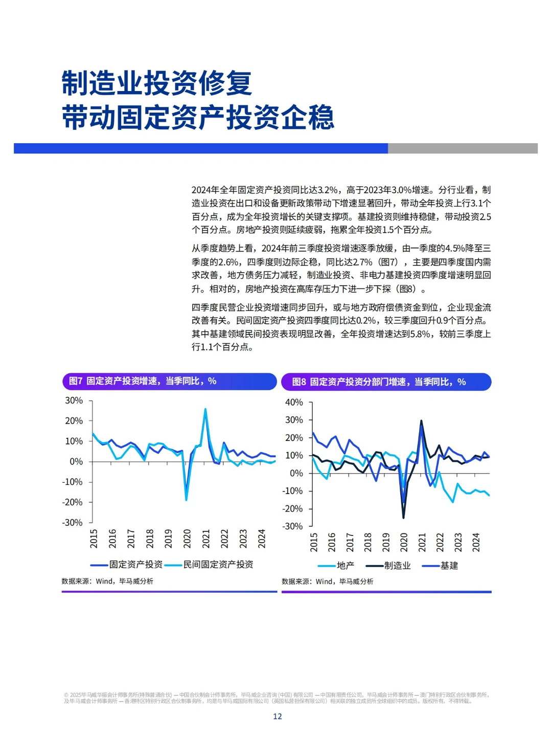 7６ 页报告 | 2025 年一季度中国经济观察