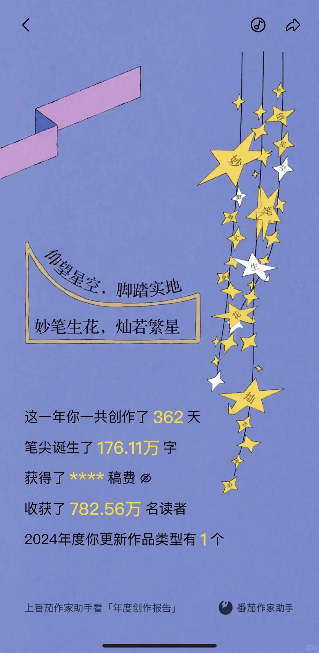 ?番茄2024年年度作者报告