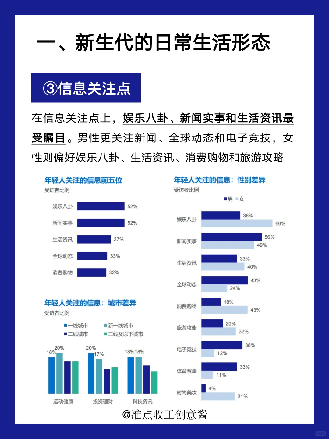 新生代人群洞察，了解TA们的消费‼️