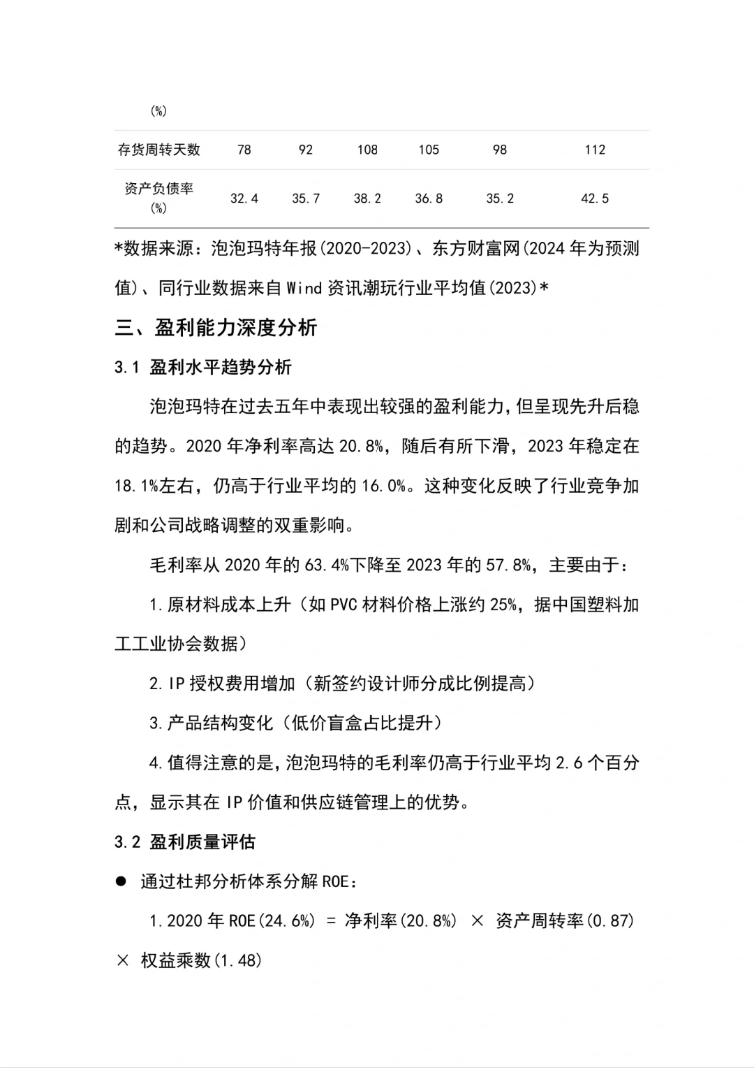 泡泡玛特近五年财务报告分析都在这了!?