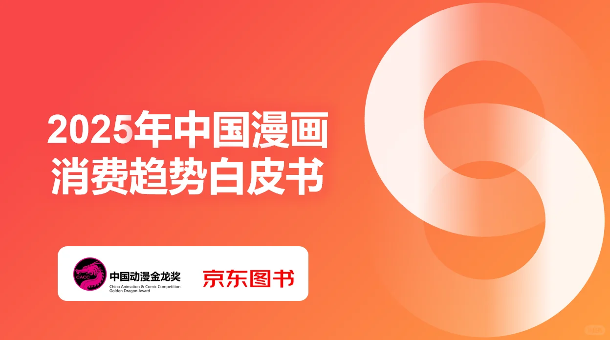 中国漫画消费趋势
